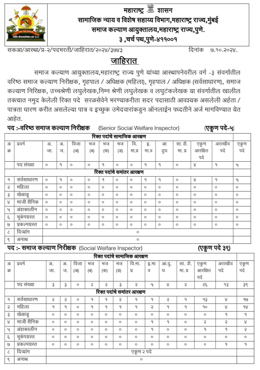 SJSA Maharashtra Recruitment 2024