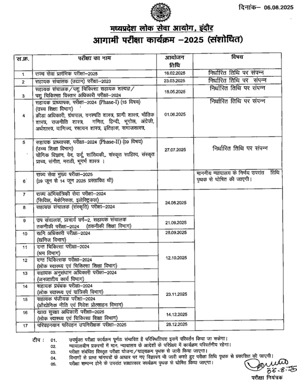 MPPSC ITI Principal Exam Date 2025