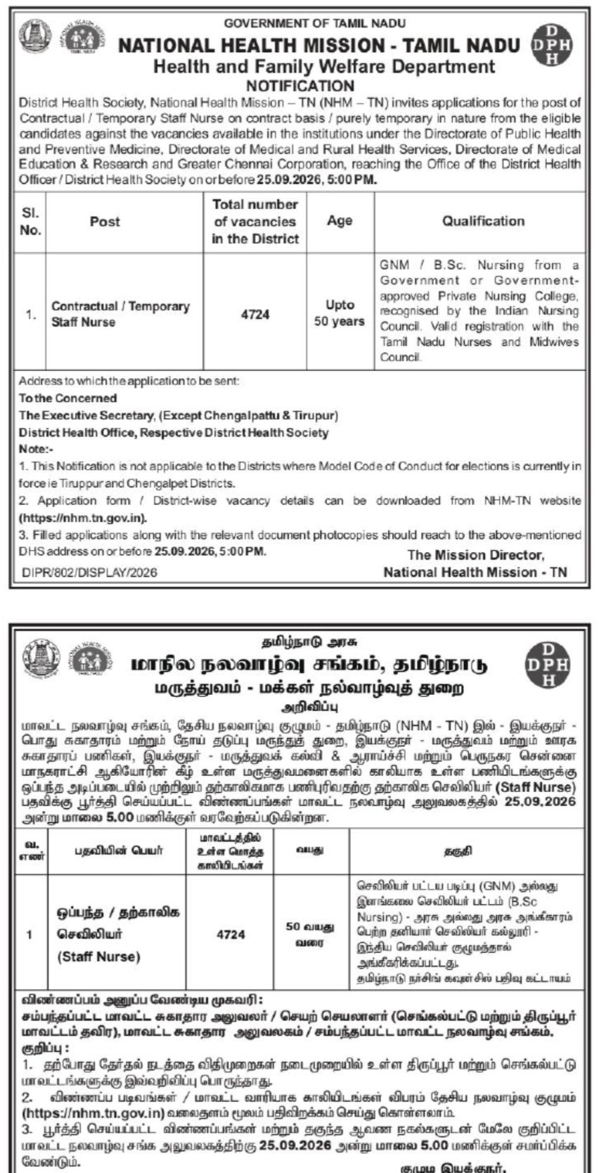 TN NHM Staff Nurse Notification 2026