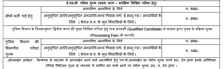 MP Police SI Application Fee 2026
