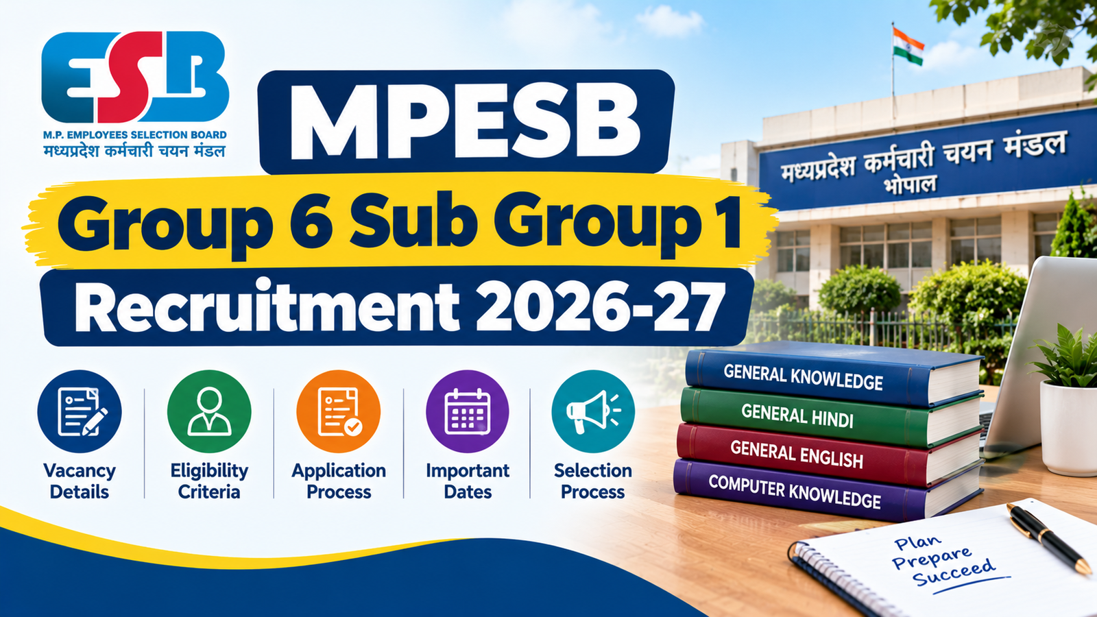 MPESB Group 6 Sub Group 1 Recruitment 2026-27