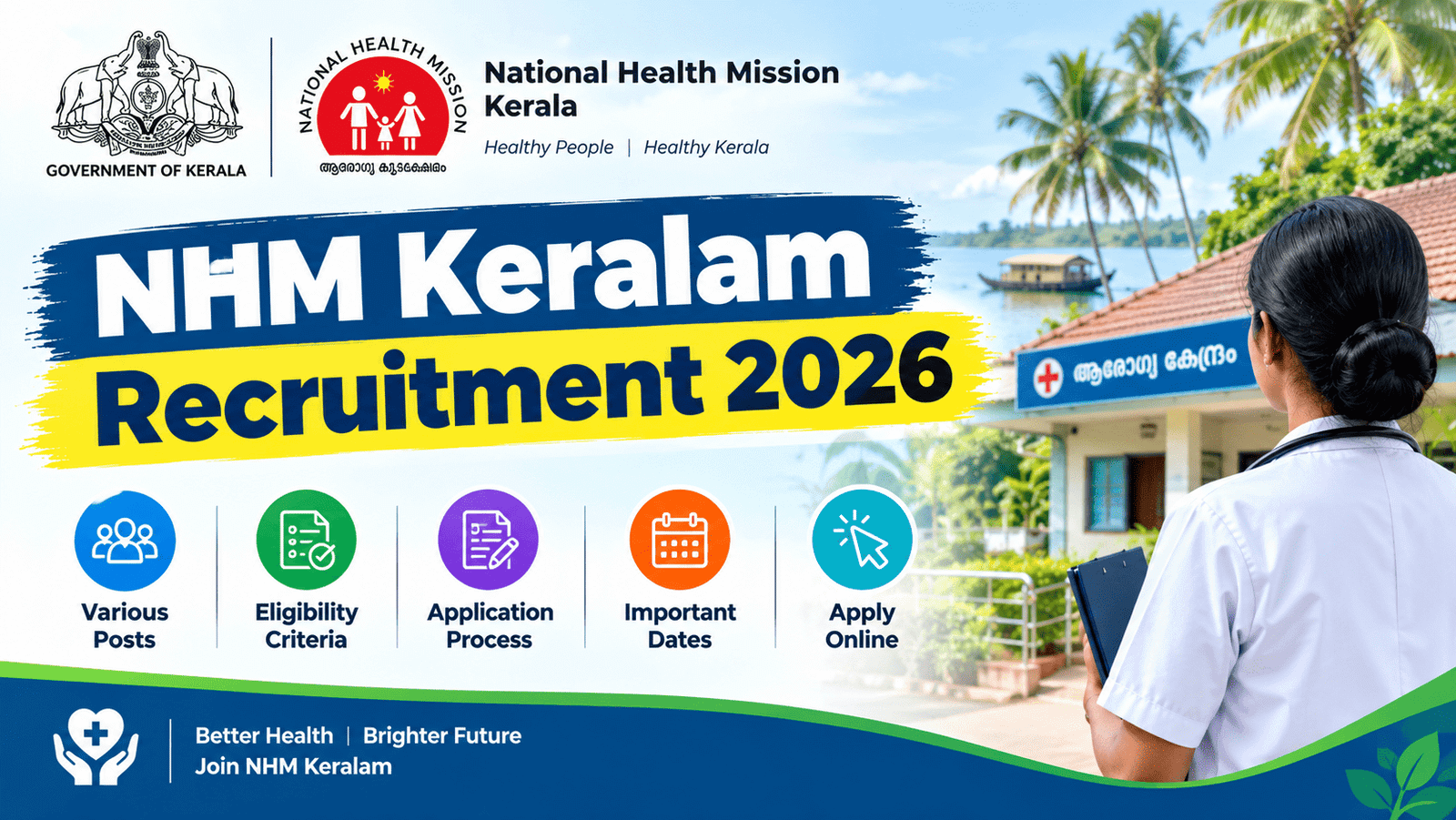 NHM Keralam Recruitment 2026